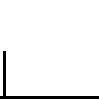 [f0862c] b_grid