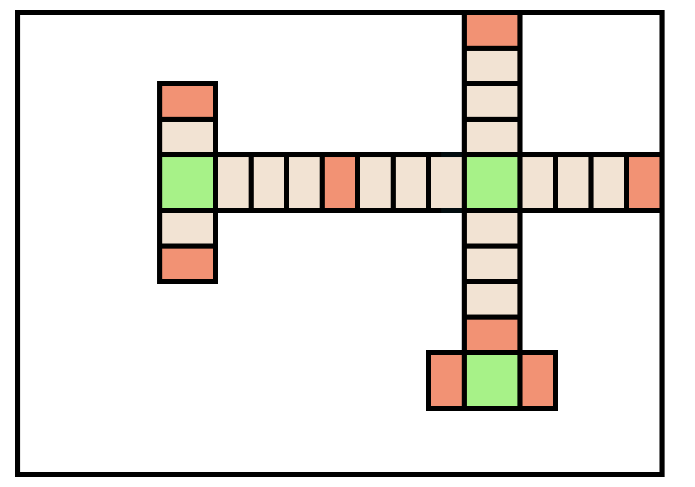 [a5ab66] Board Spaces