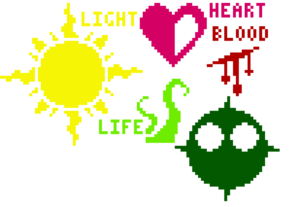 2020250 Sburb Stuff 3
