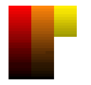 [77e467] Rainbow color scheme
