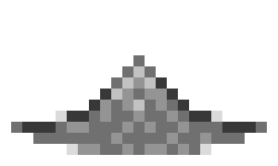 [35dc76] *turns to dust before you can even do anything*