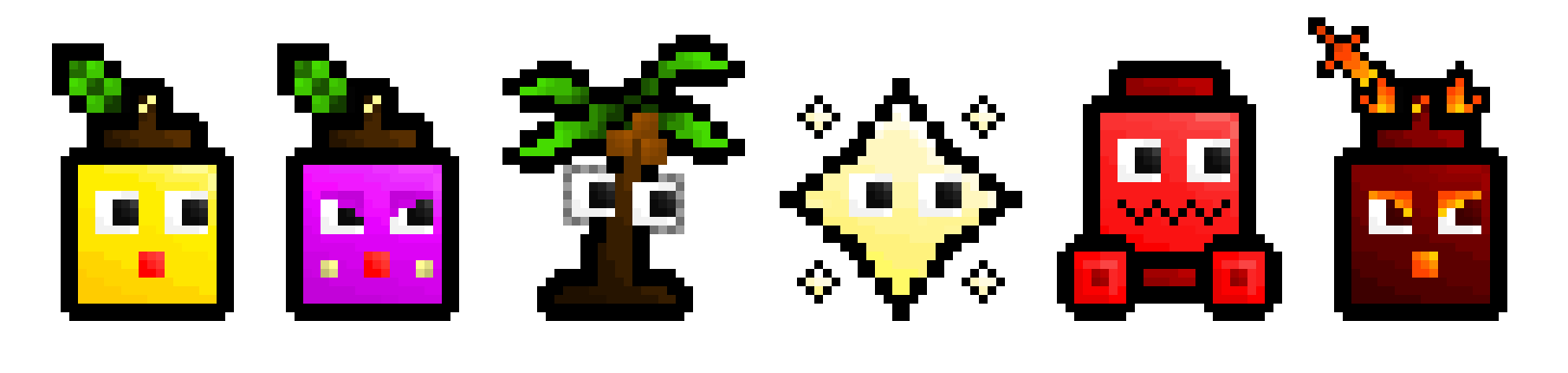 Character's modeling