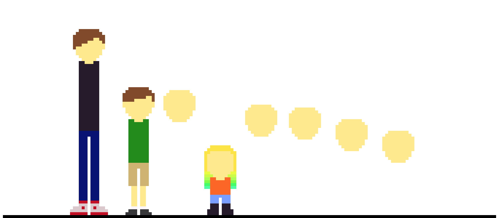 [9664c4] Height