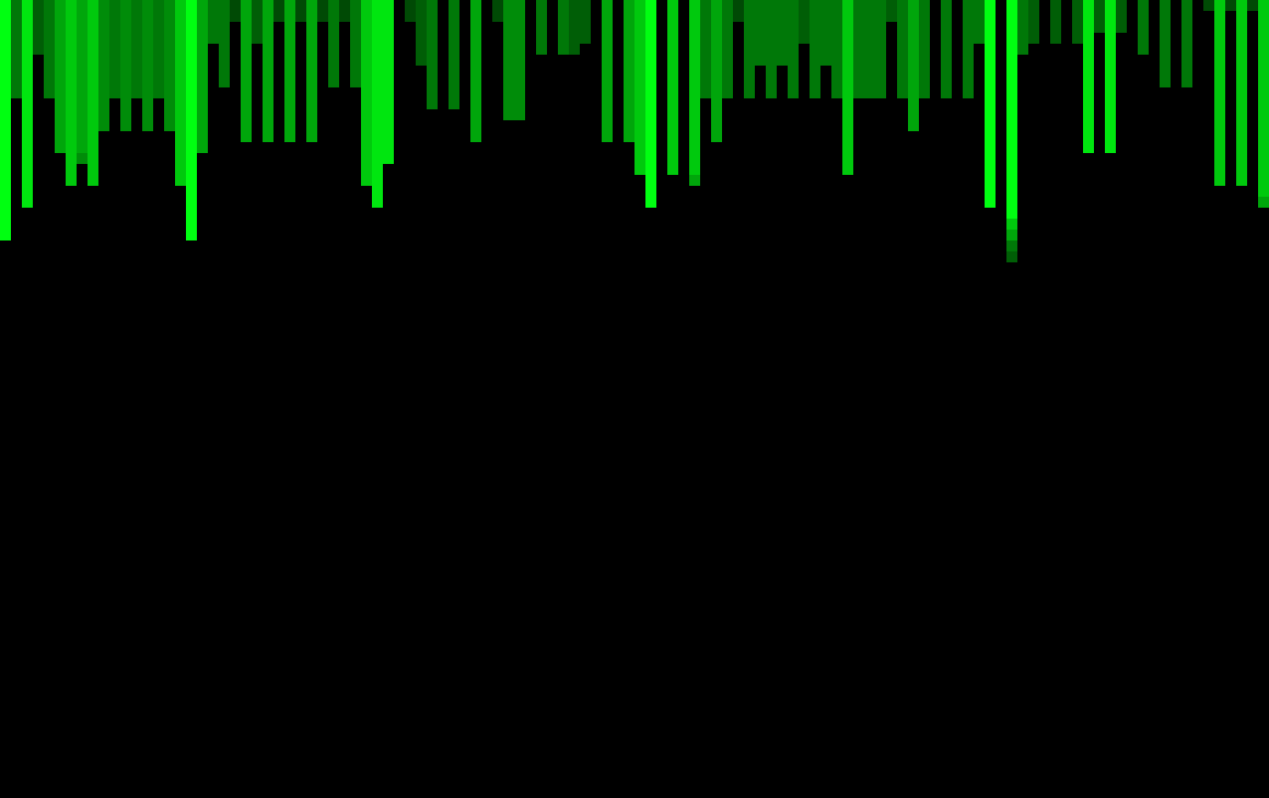[9664c4] MAG