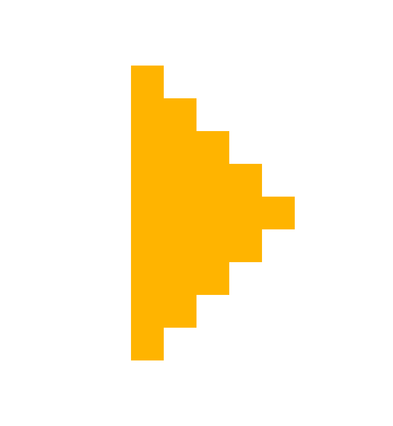 [f12daf] button