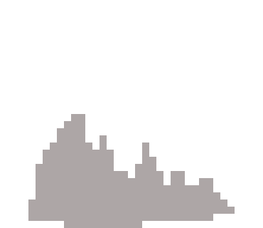 [8bc5b6] dust 2