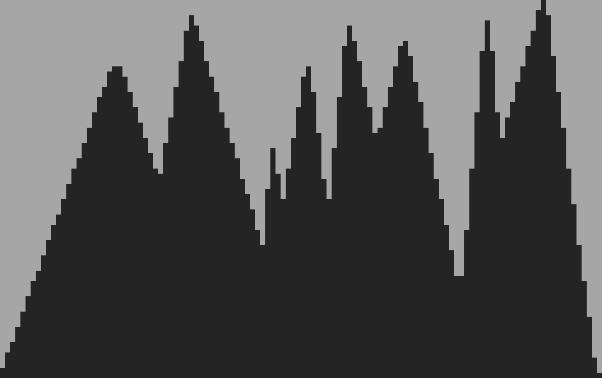 [57b1b3] Spikes