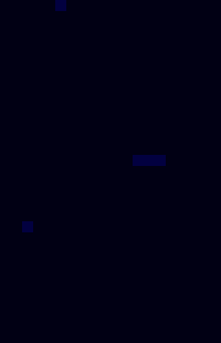 [eccef3] ((That leaves megalith and any of your other creations left to use :silly:))