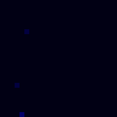 [b2ce7f] ANOTHER ability I forgot to mention, when he hits someone, he can also see slight warning areas coming from them and them specifically