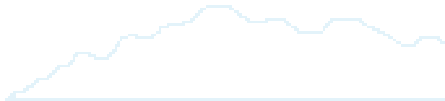 [9664c4] cloud