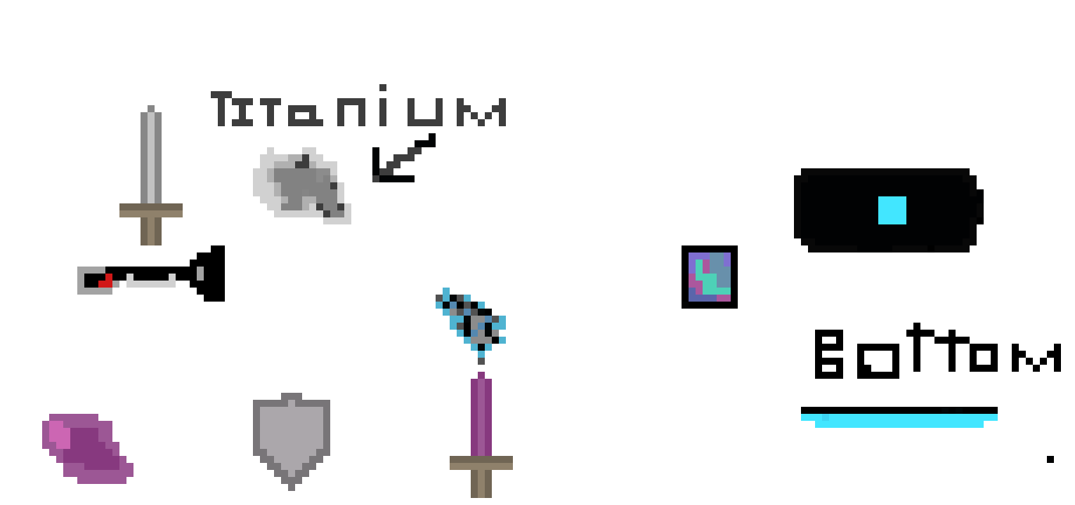 [0d0ea3] resources