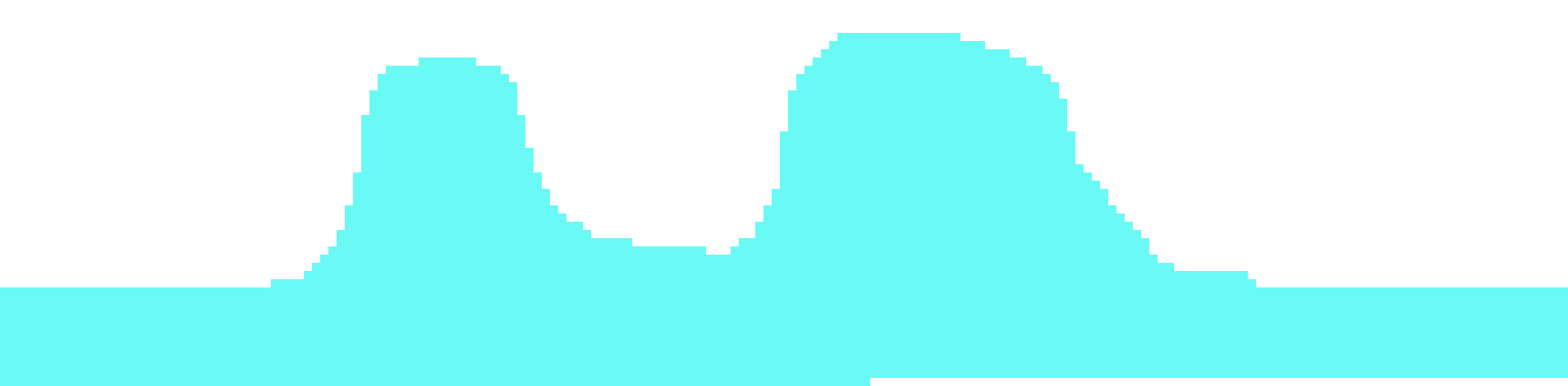 [9664c4] iceagething1