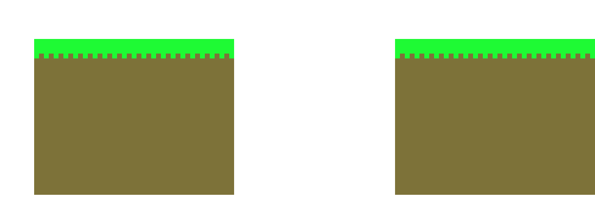 [9664c4] hfdt