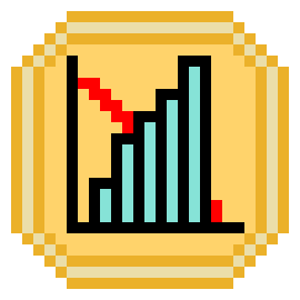 [9664c4] statistics