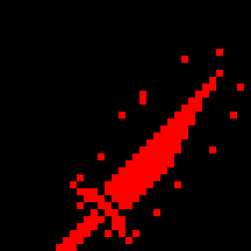 [f15d54] *Intense Stabing*