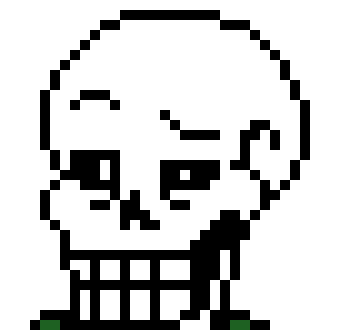 Heh you know me, getting bullied, going to the hospital, my parents not caring about my depression, at all i give it a 29/100 uhh i am pretty depressed right now