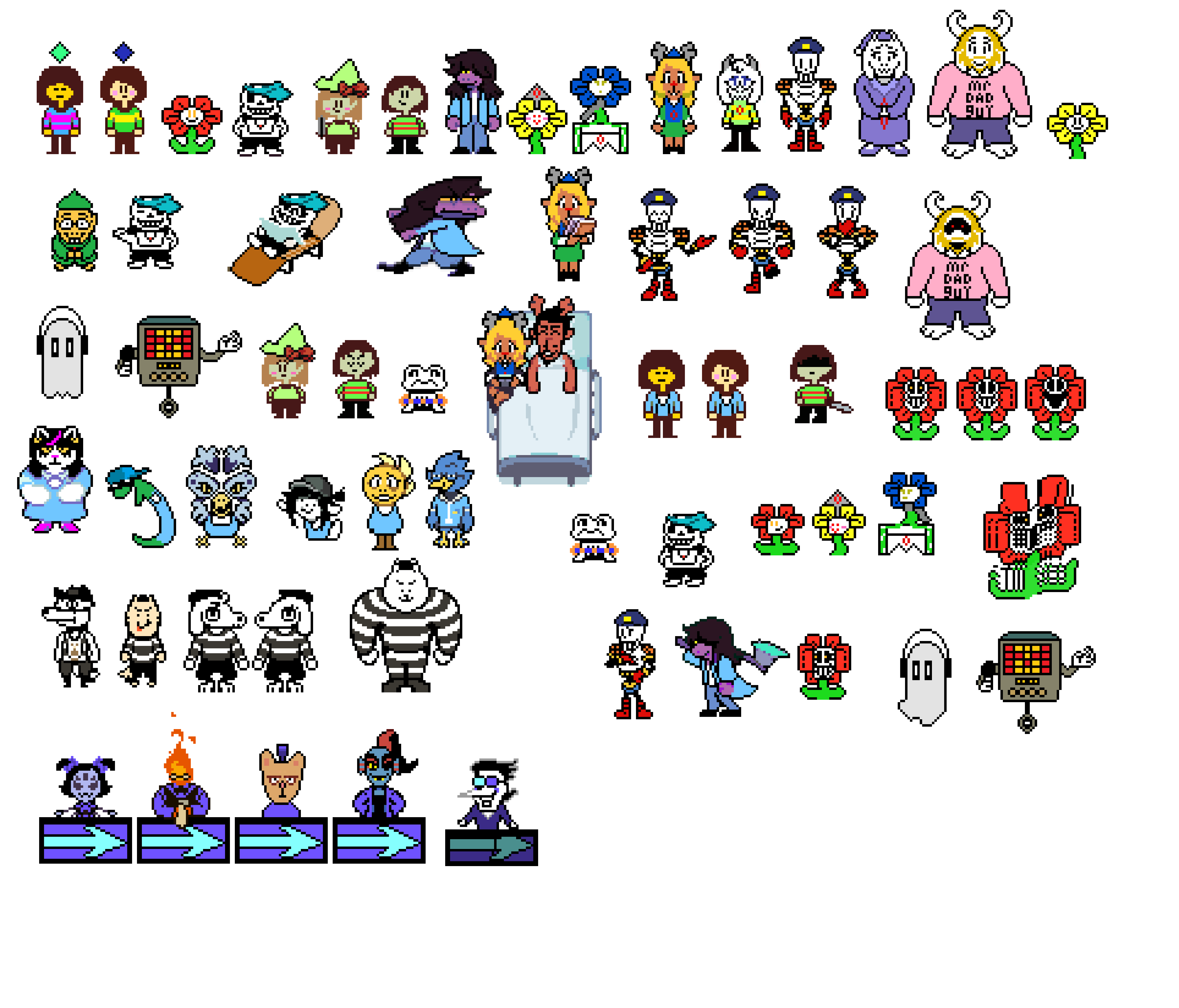 Undertale: Anomalous