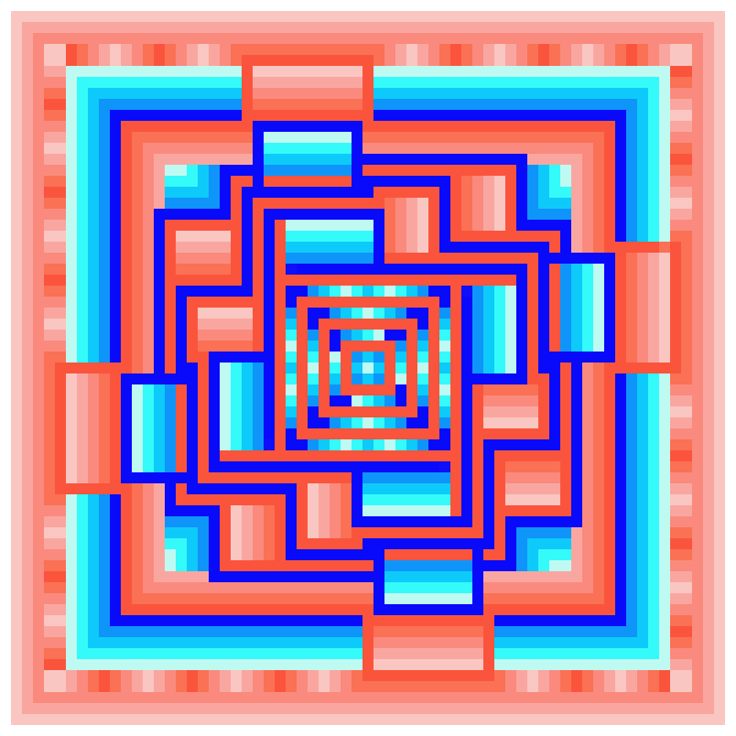 [9664c4] Gradient
