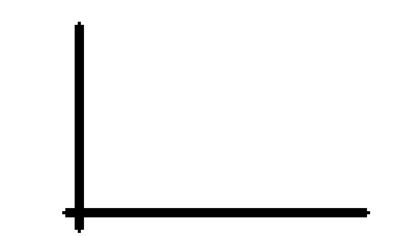 [9664c4] ejes