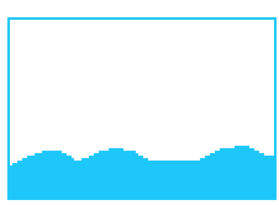 [9664c4] Water