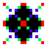 [a92c51] uko