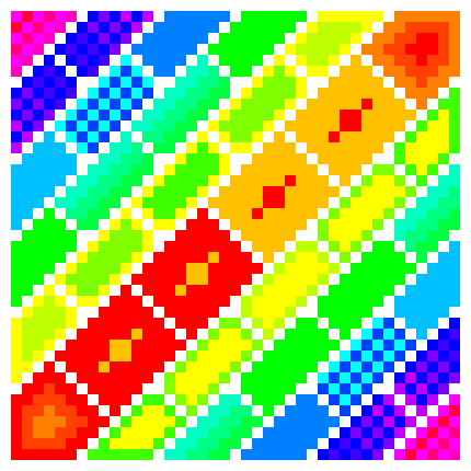 [81b53f] reverse patterns?v2