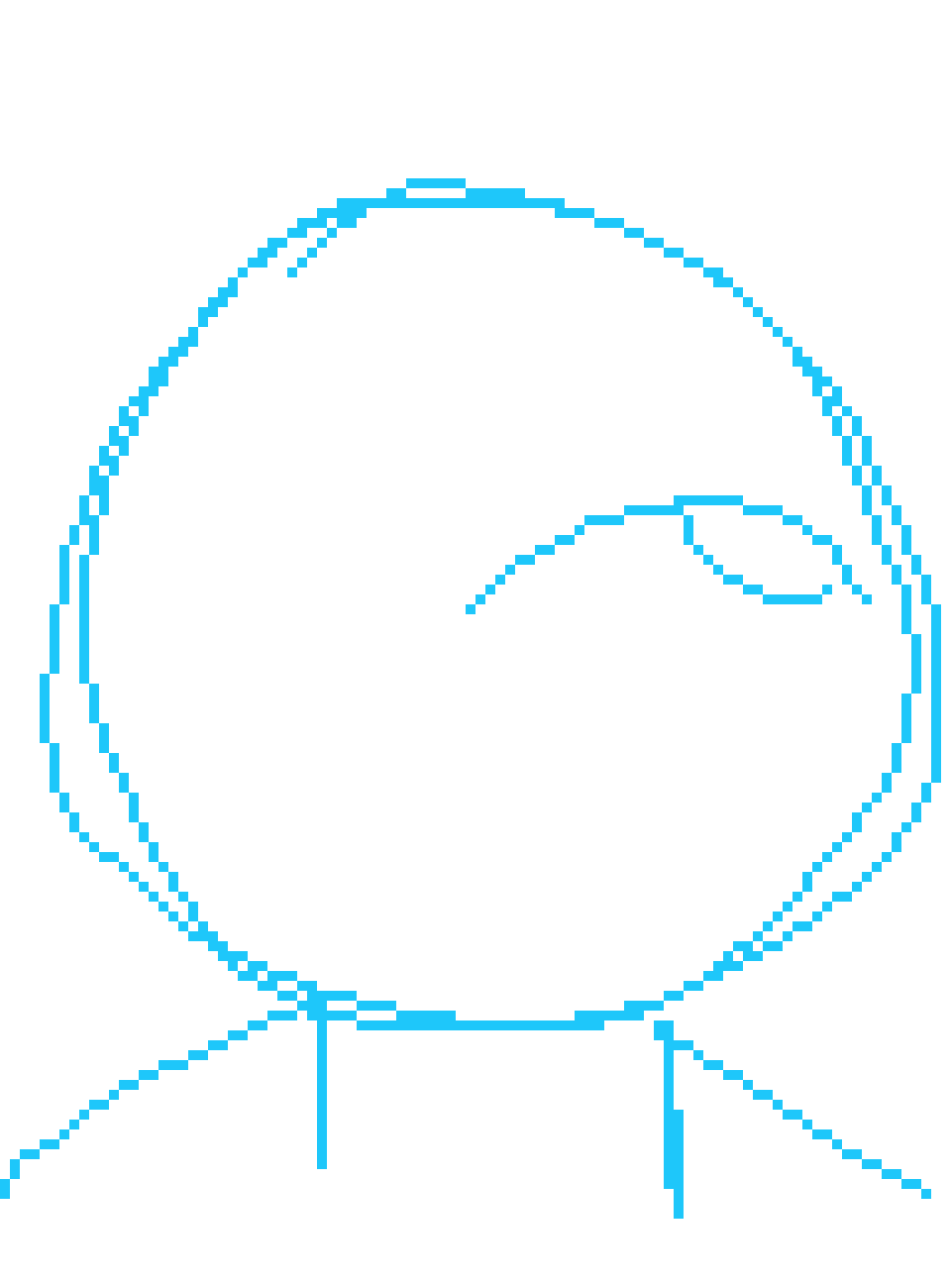 [c0f5d4] Probably. My brain is so weird bro I got all the questions right except for the last one because i didnt go over it as well in the 30 seconds that i looked over each concept. Like if I had gone over it one more time I would have gotten the last question too.