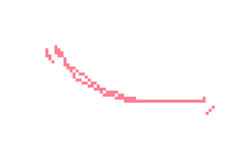 [fbf0df] how did. E