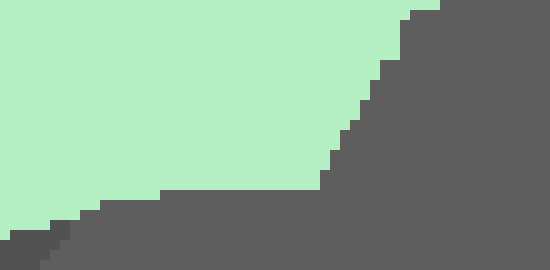 [c06a9d] shat