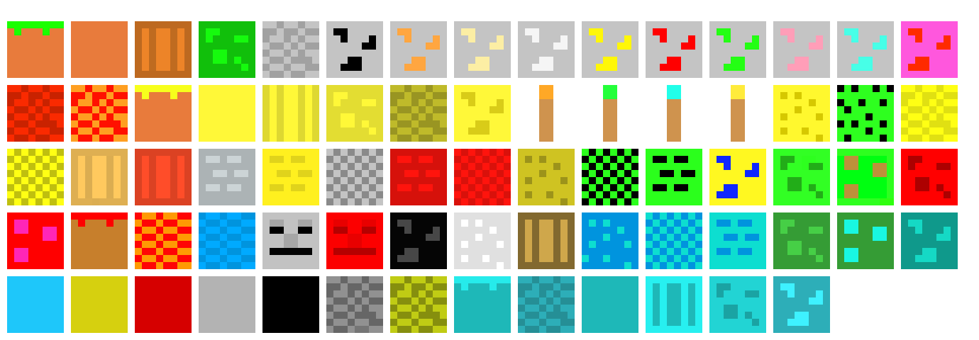 pixelator 1