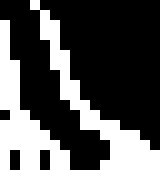 [583245] -The feeling of being watched is removed-