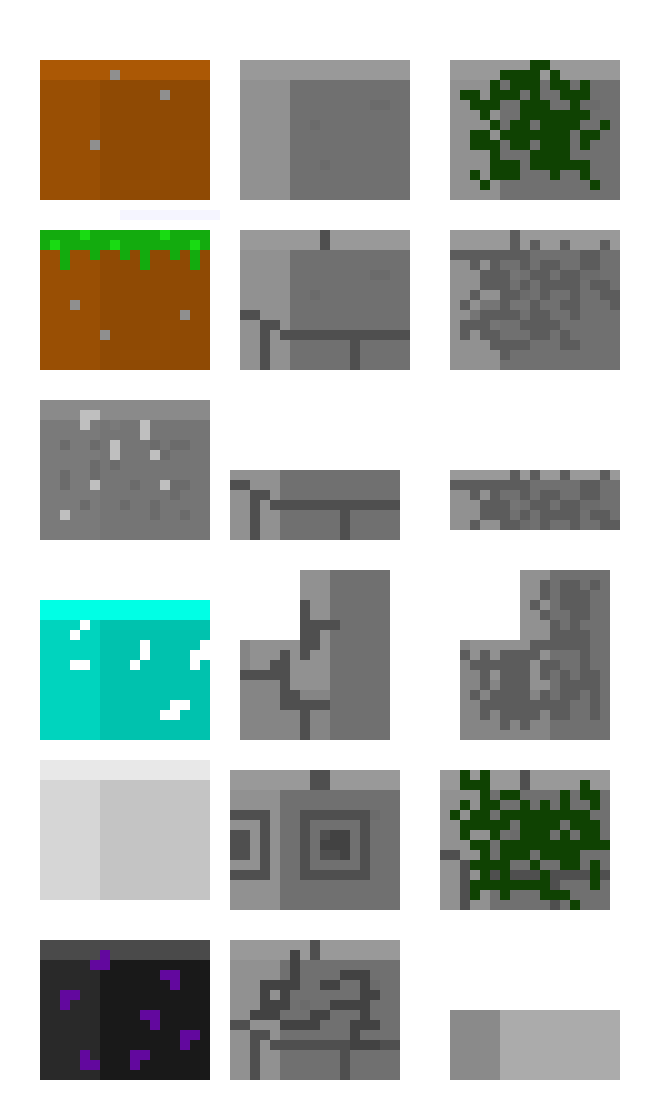 [1b757c] "Minecraft Everything" 1-3