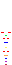 [9664c4] Test Reticle 2