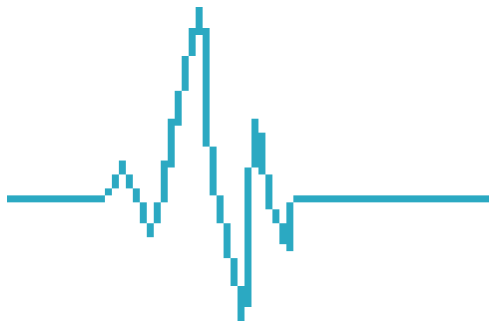 [9664c4] heartrate