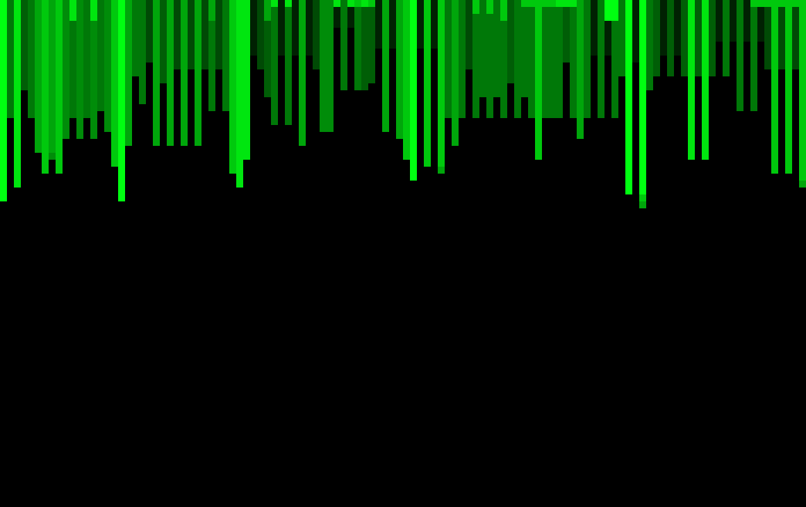 [9664c4] MAG