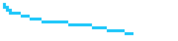 [9cb321] line