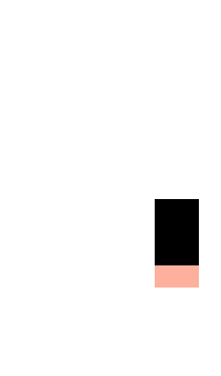 [9664c4] R Arm