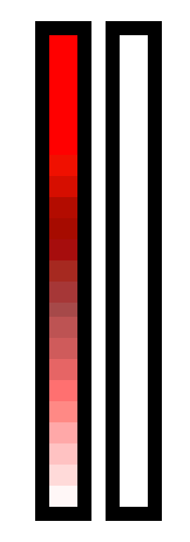 [9664c4] bars