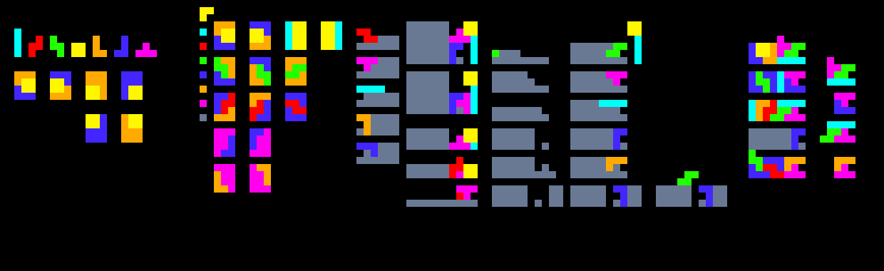 Tetris diagrams tst tsd