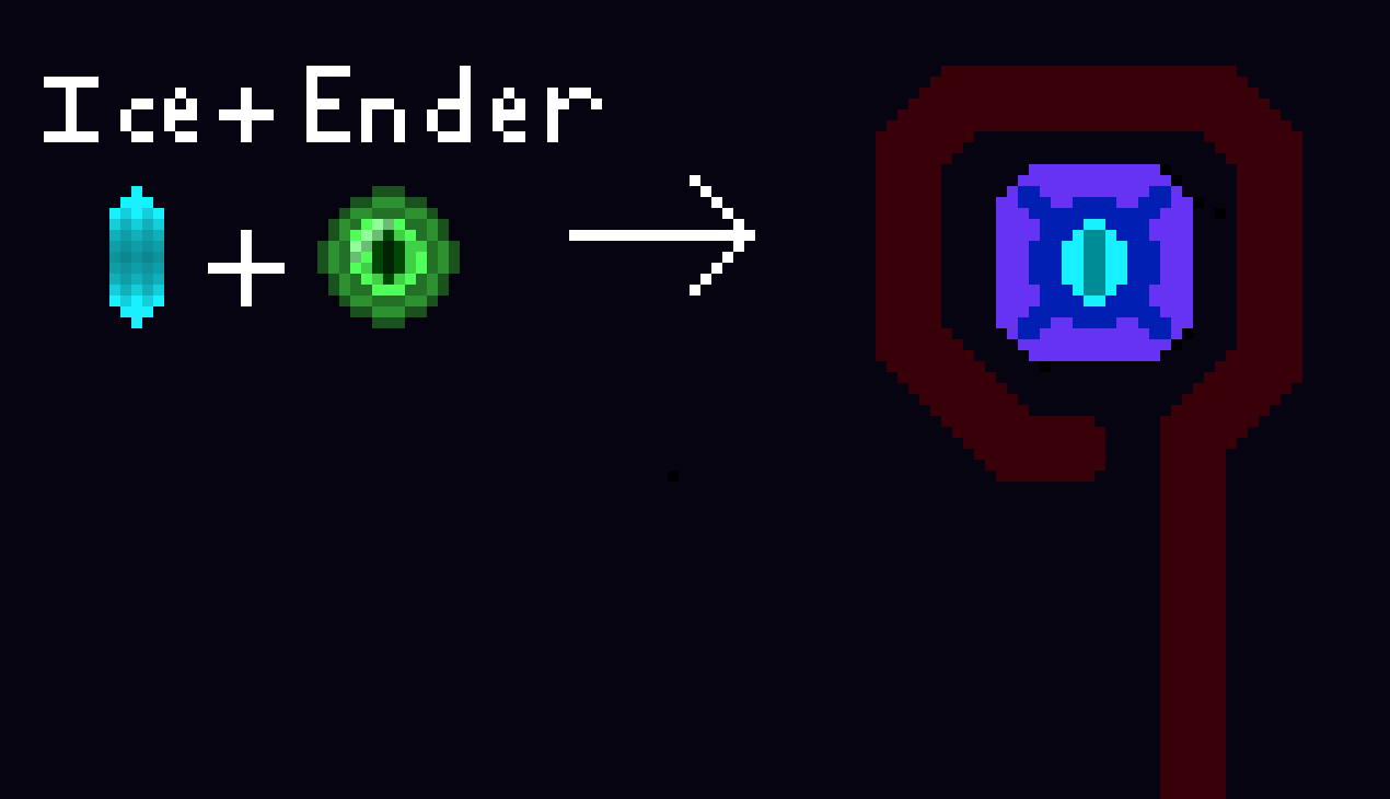 [e3b3c1] How it was made