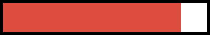 [b62e1a] health bar 10