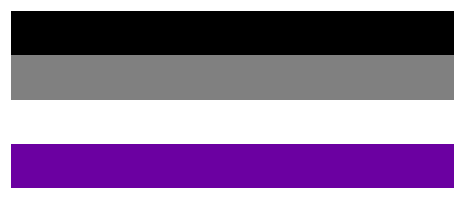 [9664c4] lgbtq-asexual