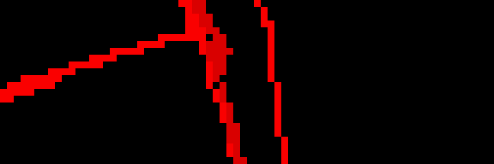 [d8d06d] -.. ..- -- -... .- ... ...