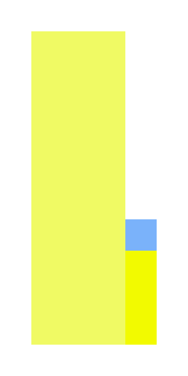 [347e96] 33550336