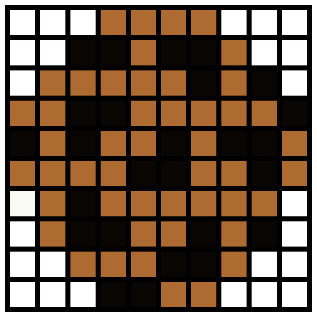 [ce78c0] 10x10 grid - Cookie
