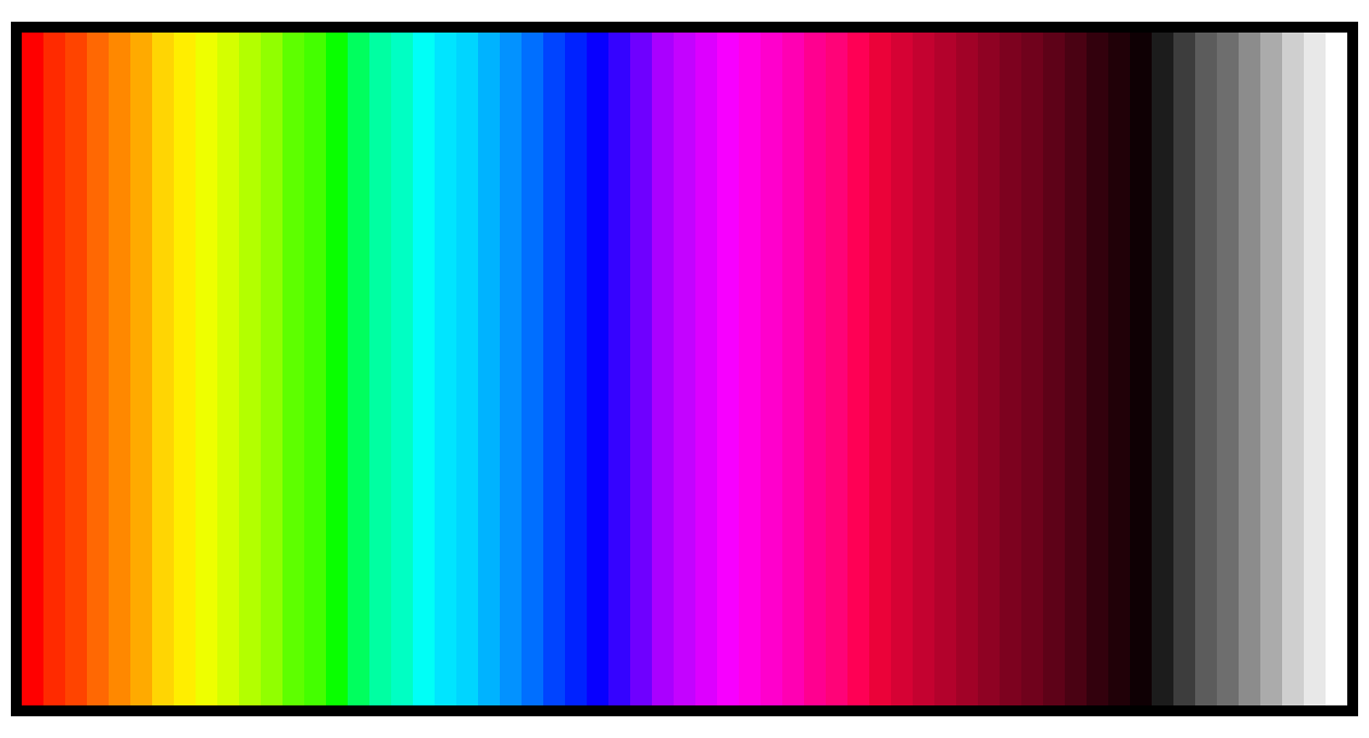 [68fc83] Gradient