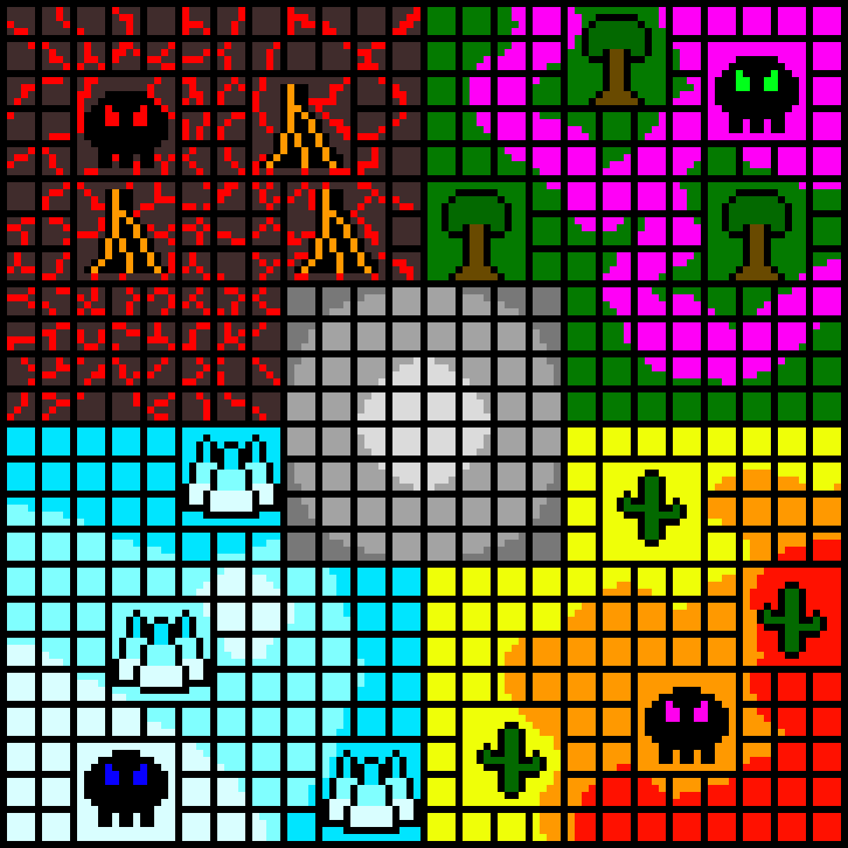 Board