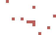[1467d0] particles5