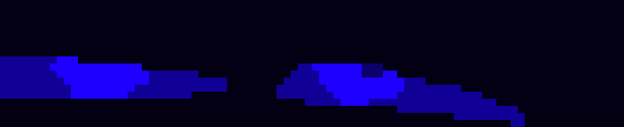 [c6d865] demeneted give me a rework report