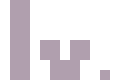 [f110ba] level
